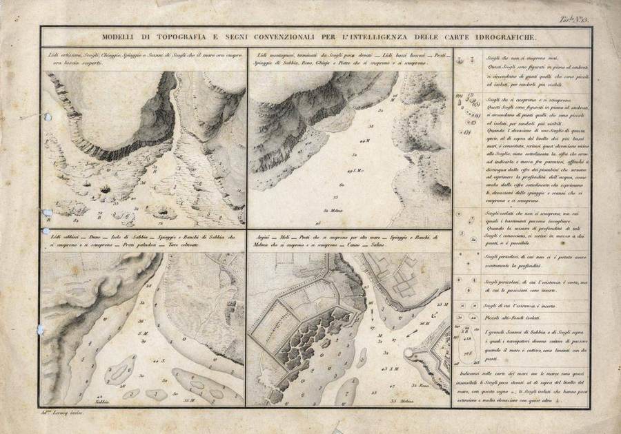 modelli-di-topografia-e-segni-convenzionali-per-lintelligenza-della-carte-idrografiche-tavla-n0-13-adno-lecocq-incise