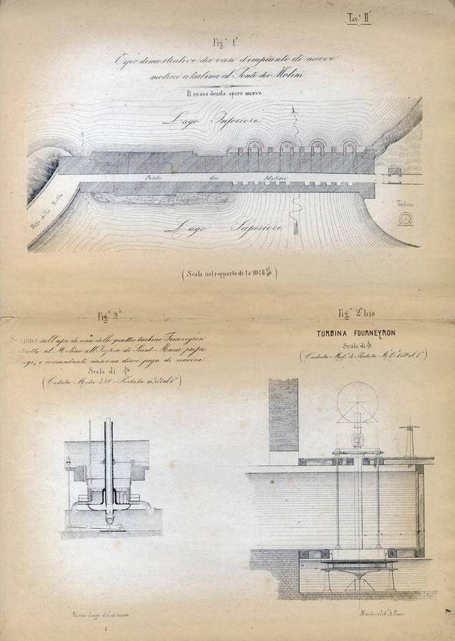 tipo-dimostrativo-dei-vasi-dimpianto-di-nuove-motrici-a-turbina-al-ponte-dei-mulini-tav-ii-marini-luigi-diso-ed-ince-mantova-lita-aa-premi